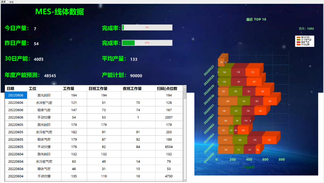 aeg官网入口